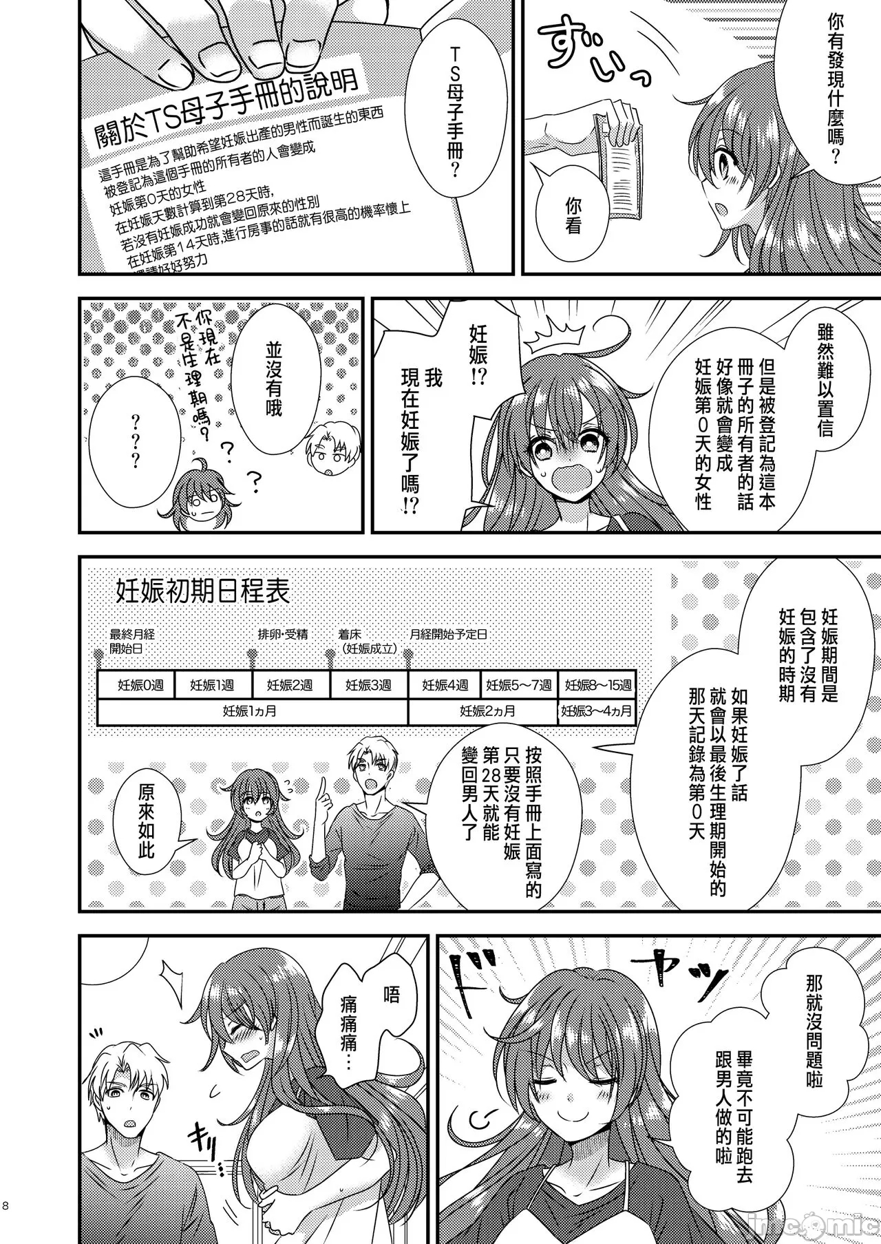 TS母子手账 - Page 6