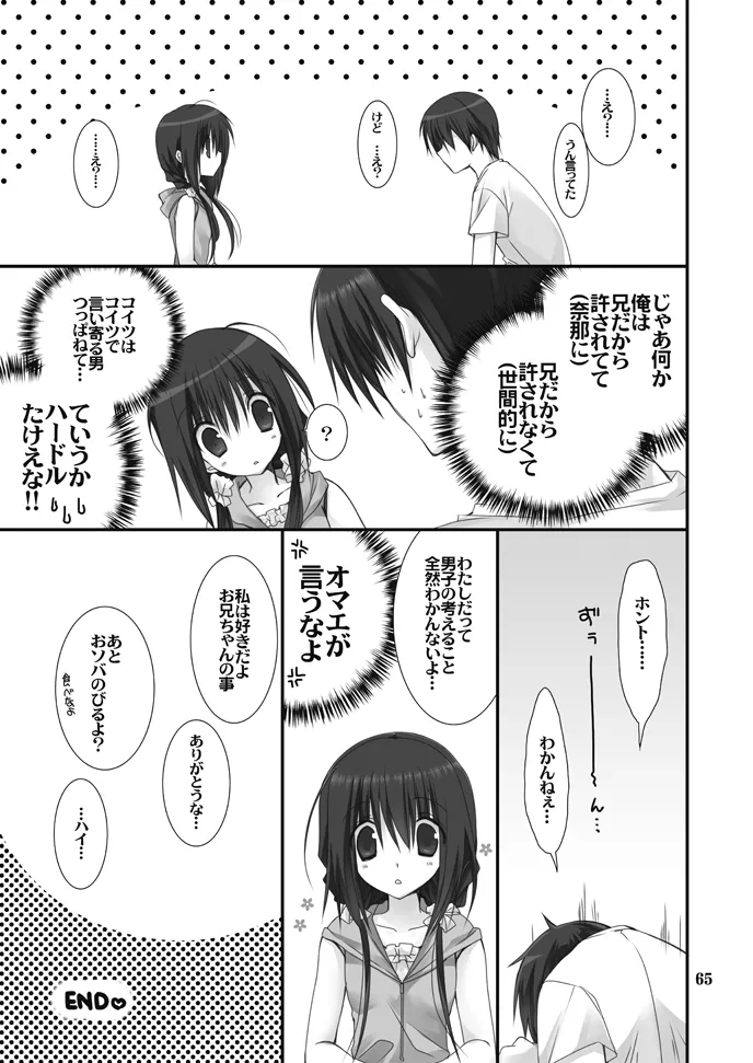 Imouto no Otetsudai Soushuuhen 64