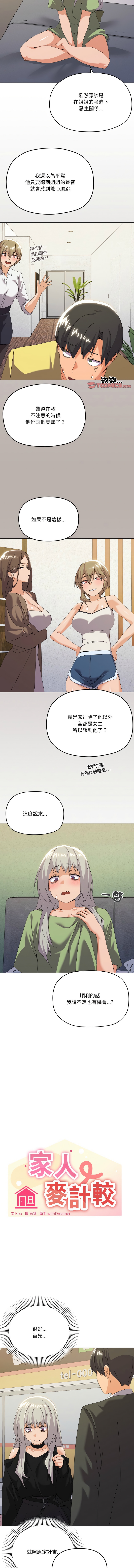 [Kou & 乌鸦  | 烏鴉］家人之间这样不好吧？ | 家人麥计较  | 家人之間這樣不好吧？| 家人麥計較 1-19 [Chinese] [Ongoing] 257