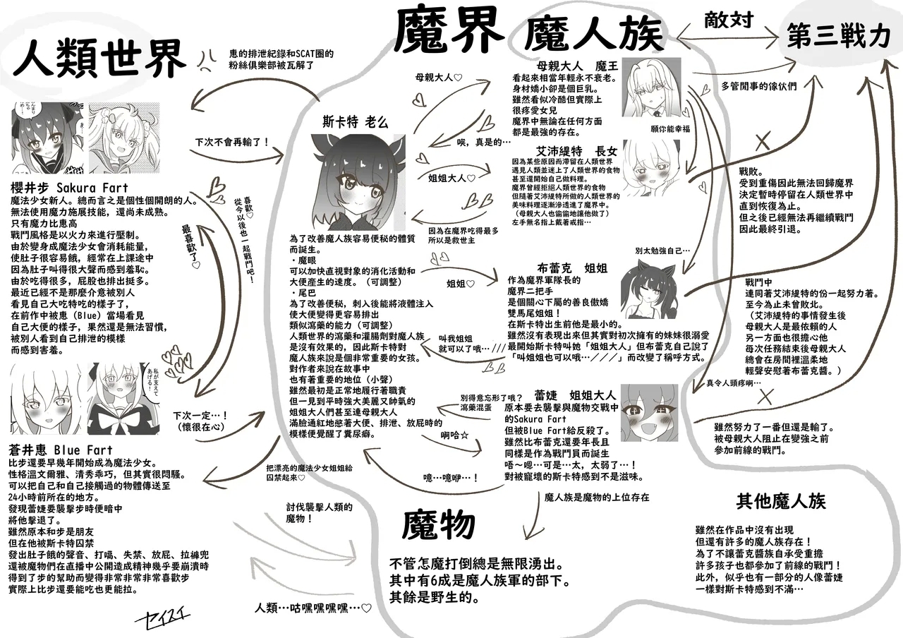 Majinzokutachi no Haisetsu Jijou | 魔人族醬們的排泄狀況 - Page 34