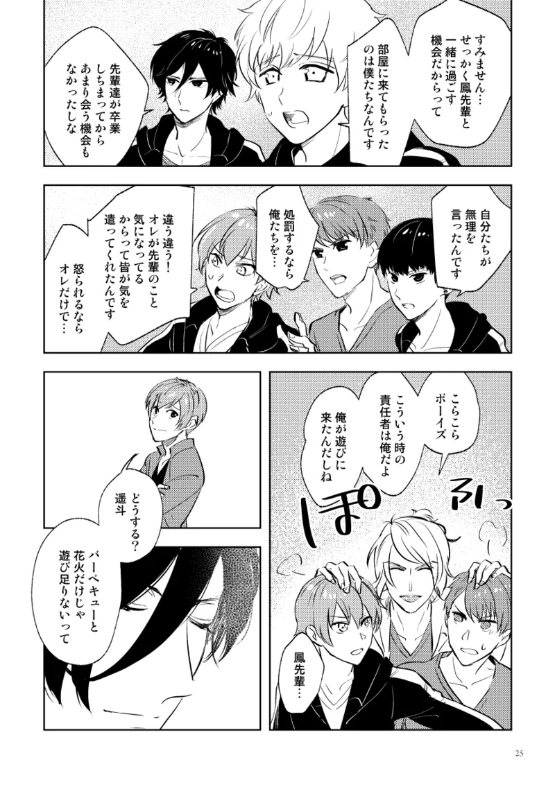 伝説のプリンスとたのしい合宿 - Page 23