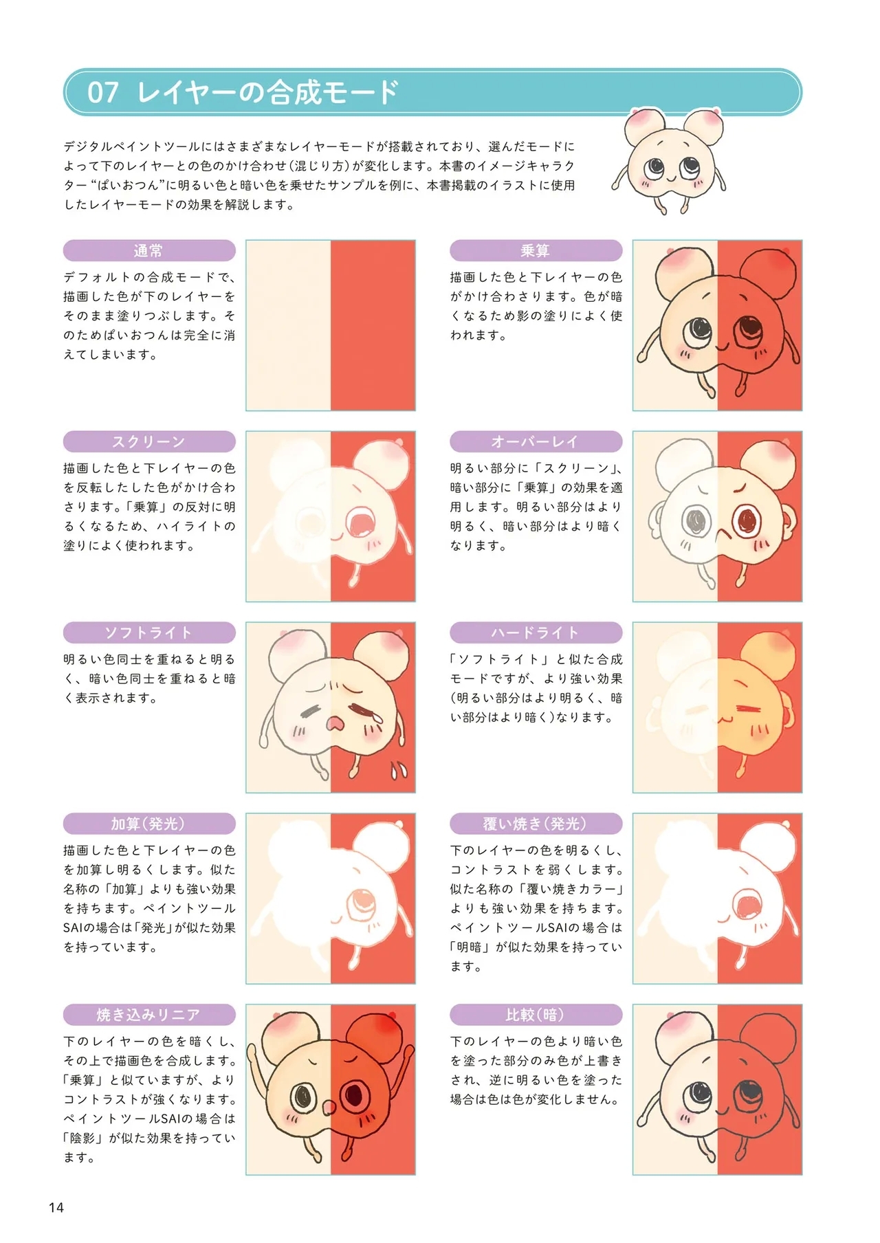 Oppai no Nuri Kata 100-bai Ecchi ni Miseru Technique - Page 15