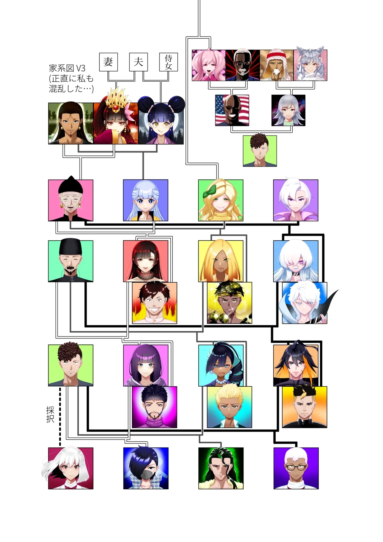 OYAOYAKODON3 - Page 93