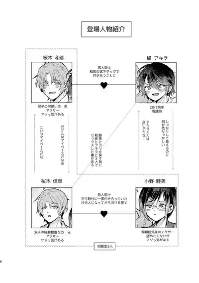 Junjou Immoral 6