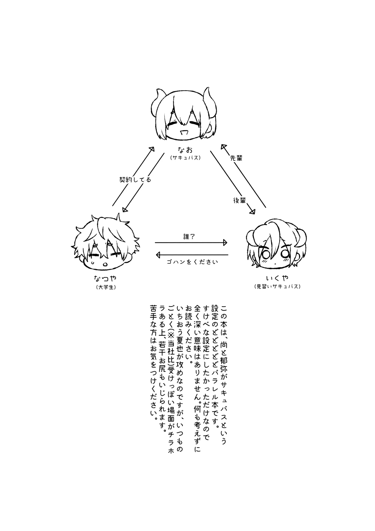 サキュバストライアル - Page 3