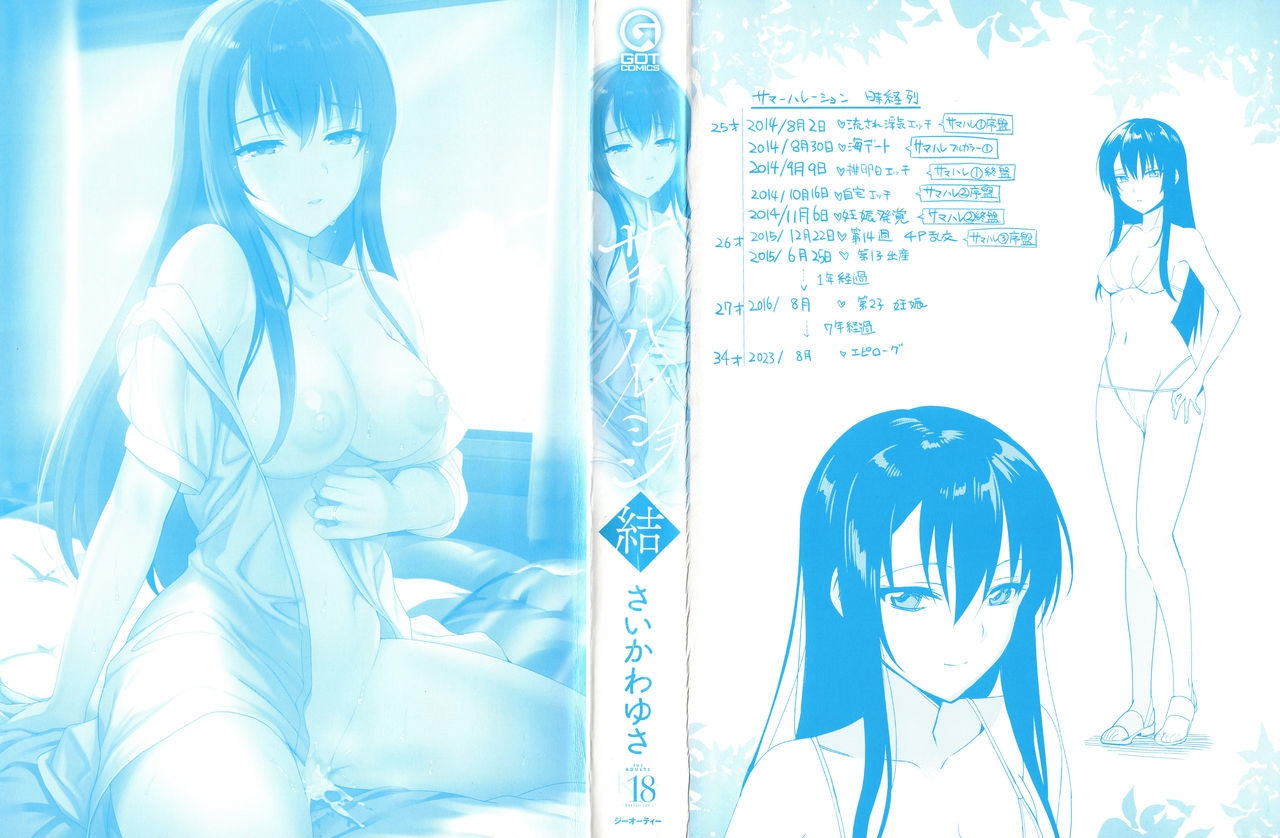 Summer Halation Musubi - Page 2