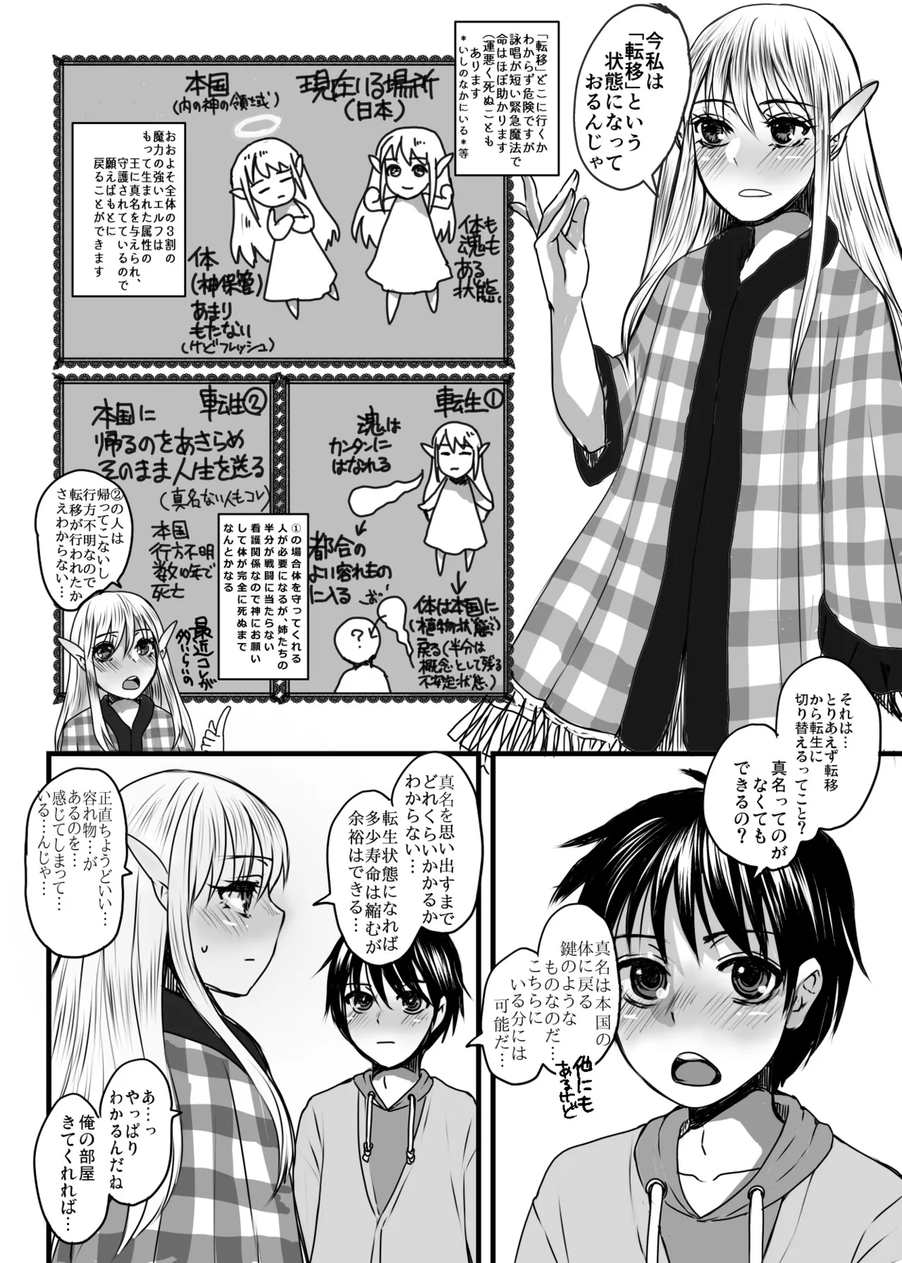 128 sai no Elfga Uchi ni Tenseishitekita. Vol . 2 Dōkyohen - Page 4