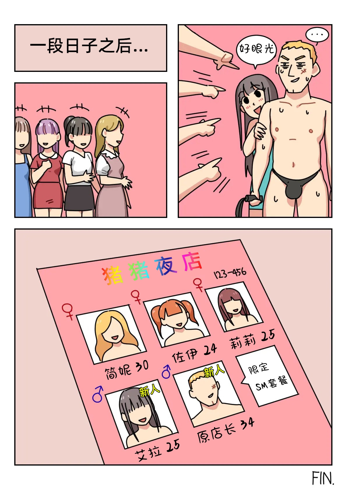 Sissy Life ch.1~20 - - Page 259