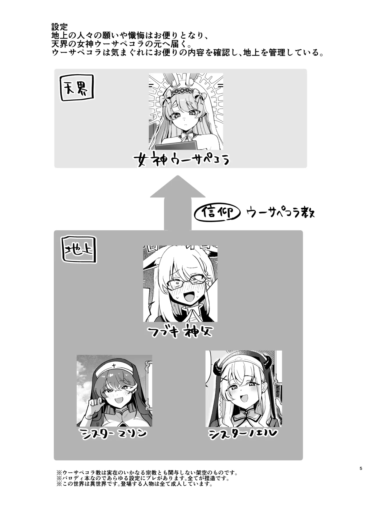 Minna no Zange - Everyone's confession - Page 4