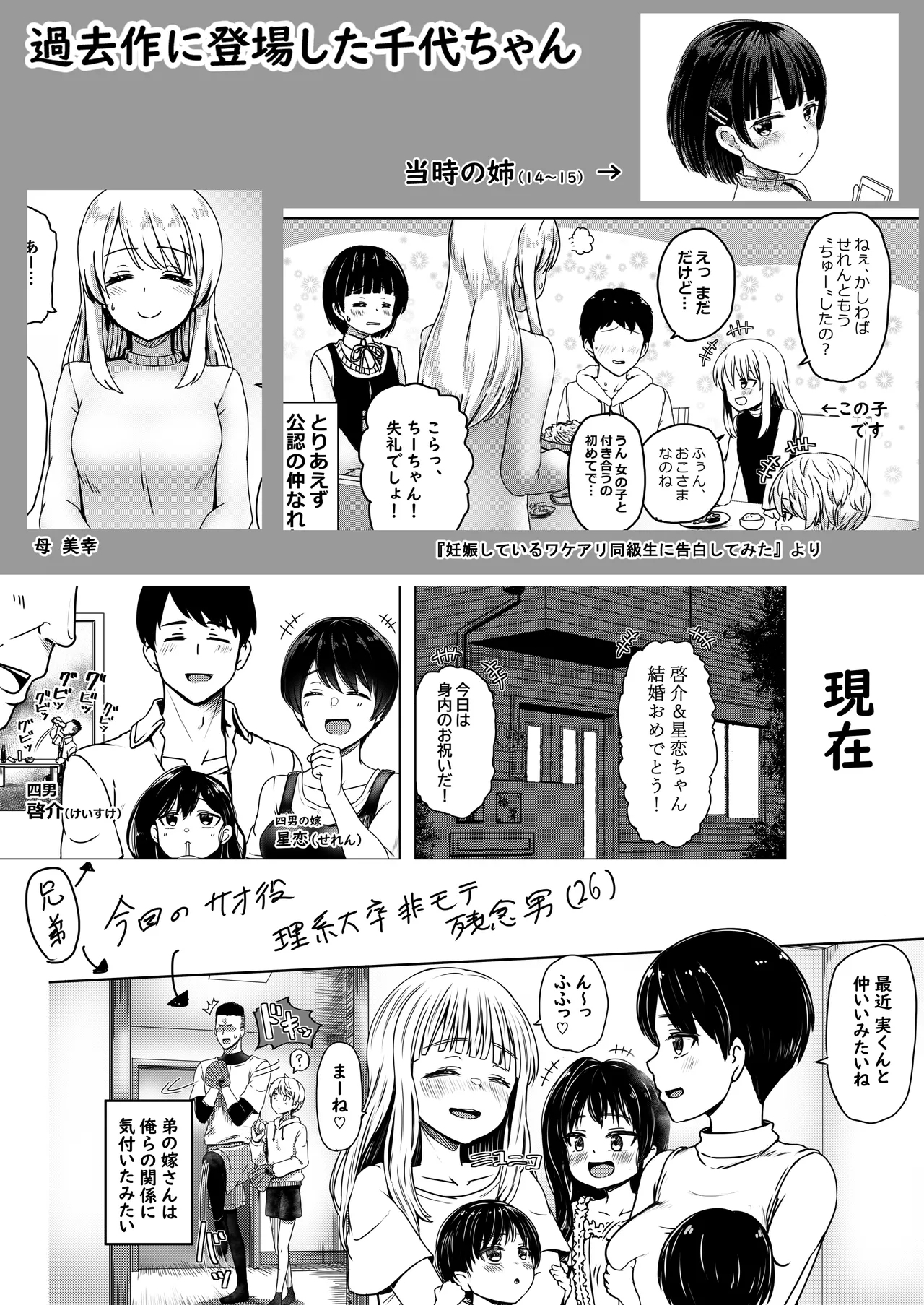 Shinseki no Shoujo o Ninshin sasechattan desu ga. "Shussan Kibou" datta node Kekkon shimashita! - Page 36