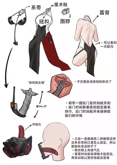 KnightFault（ダスク）·多德宇宙（明日方舟同人H·LC整合汉化组获权代发） 8
