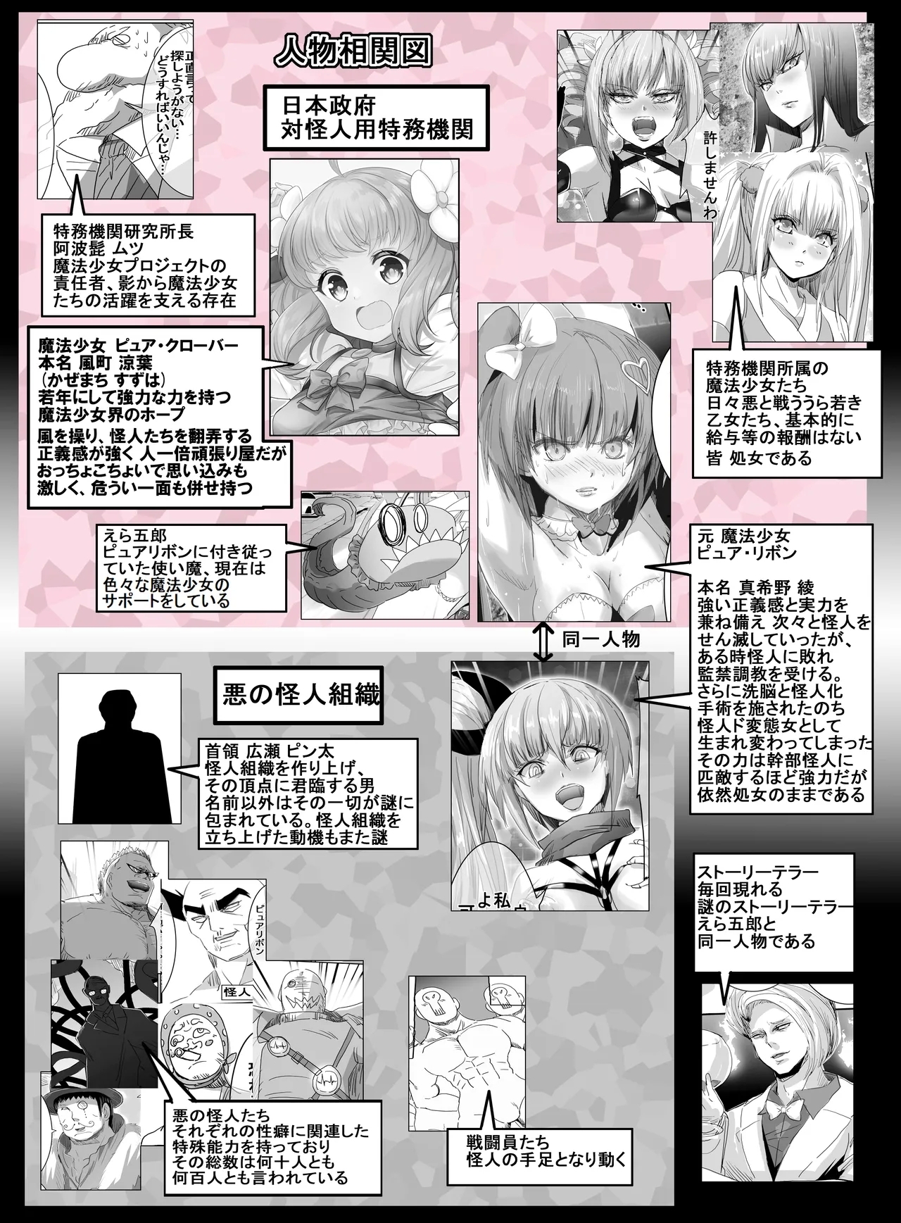 Mahou Shoujo VS Mugen Shokushu - Page 3