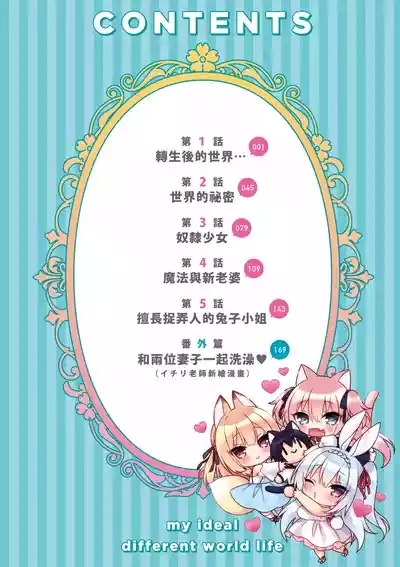 我理想的異世界生活 轉生後在滿是獸耳娘的世界開後宮 1 6