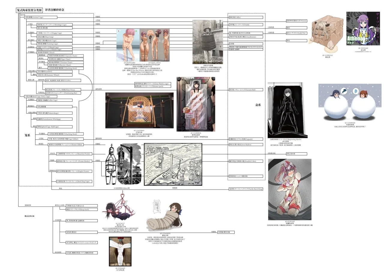 Restraint Knights 2 - Page 35
