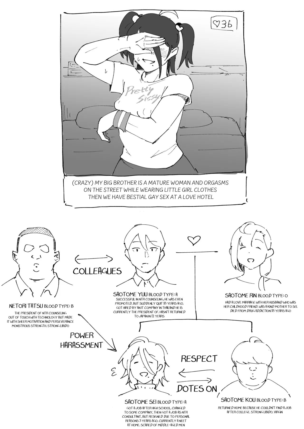 Ani→Yome ~Akogaredatta Aniga Hisasiburini Attara MesuAnini Nattanode Oyomesannisuru - Page 20