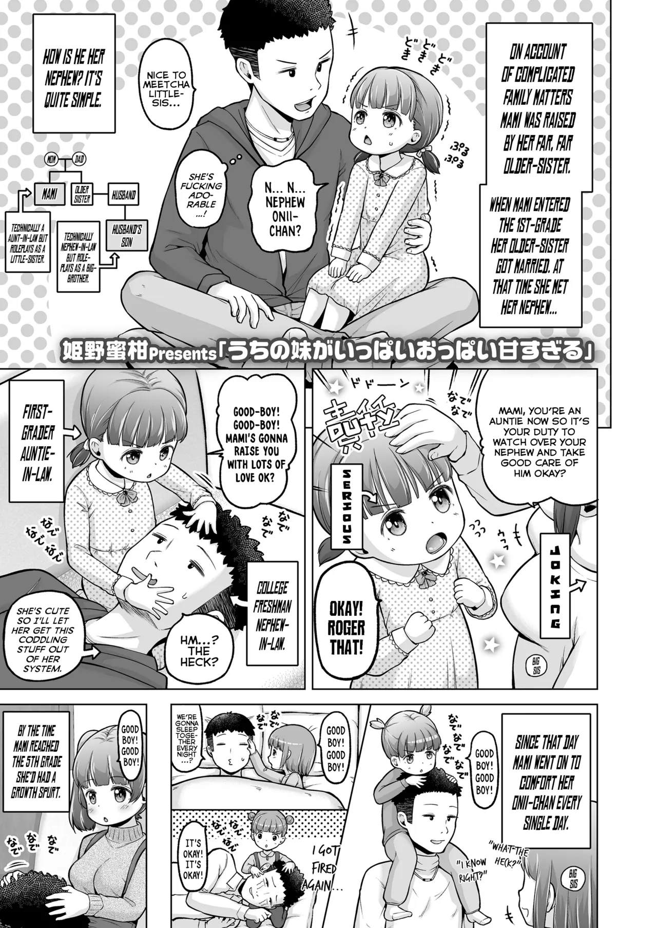 Uchi no Imouto ga Ippai Oppai Amasugiru | My Little Sister Excessively Coddles Me With Boobs and Affection - Page 1