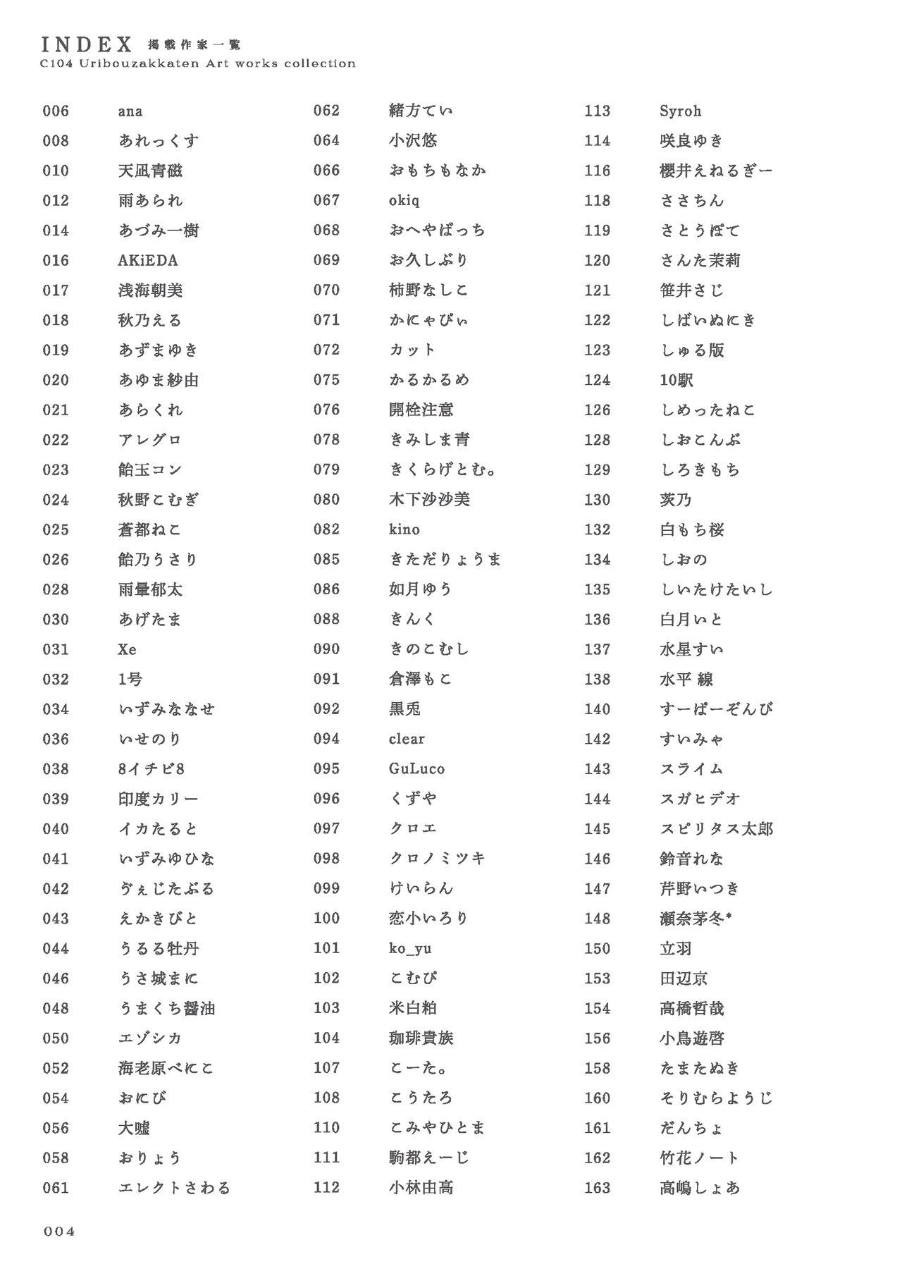 C104 Uribouzakkaten Art works collection - Page 4