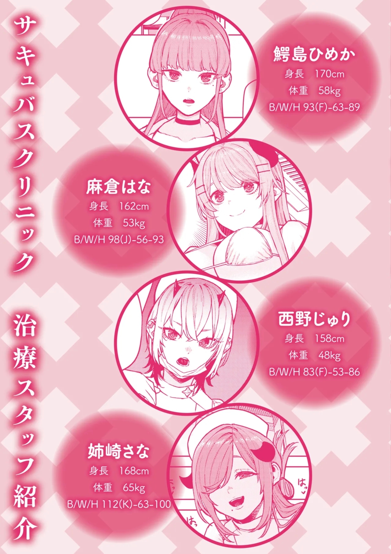 Konketsu Succubus tachi no Nichijou - Page 165