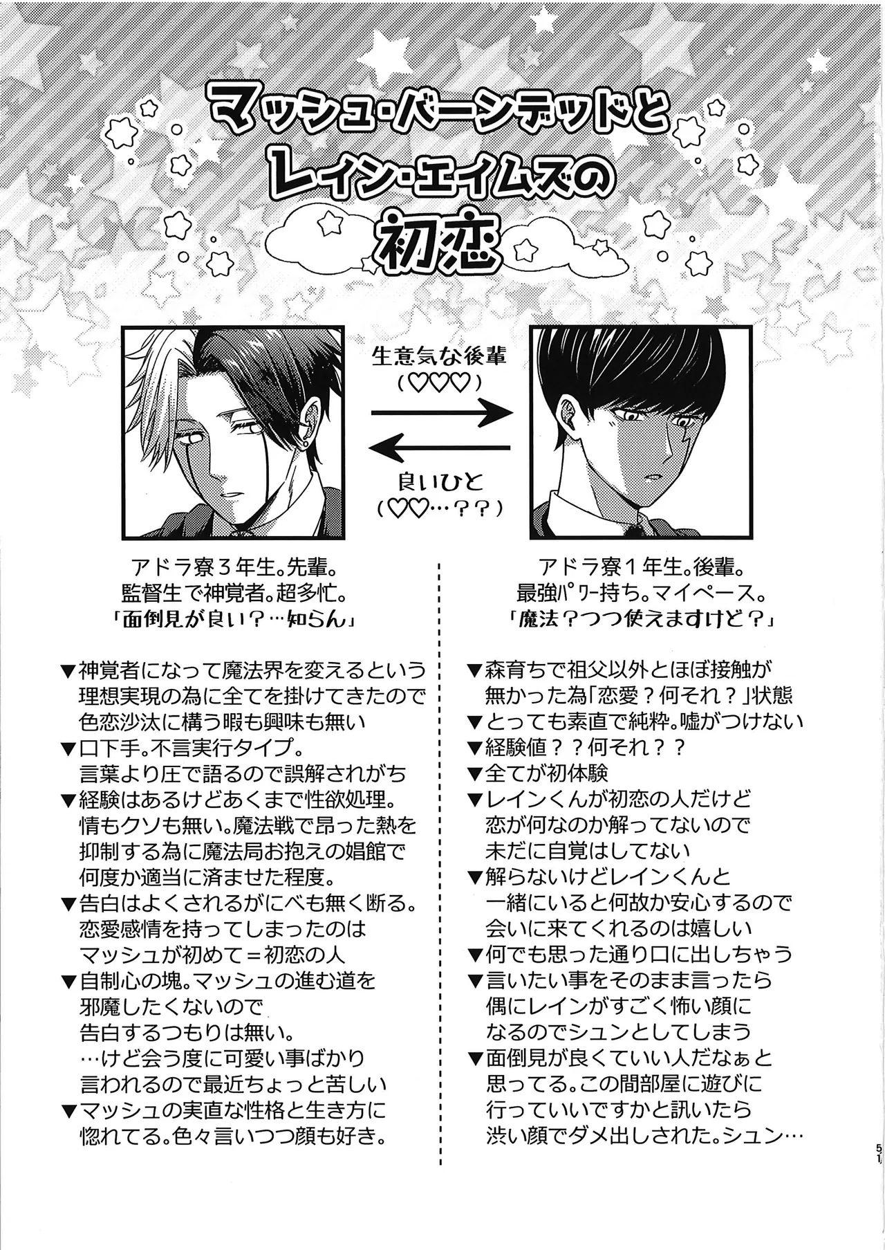rein kun no maryoku ga hoshīdesu | I Want Rayne-kun's Magic - Page 50