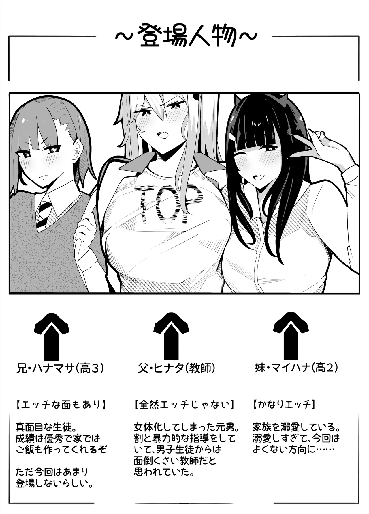 【TS】TSぶ！〜体操着編〜【女体化】 - Page 11