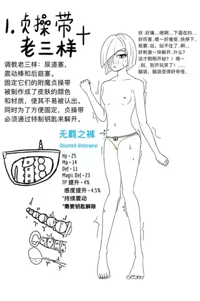 Flat-Chested Kigurumi Knight 3