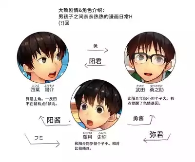友達を食べる話【AI翻译】 1