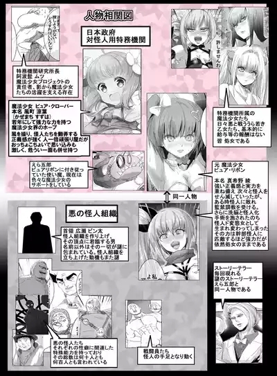 Mahou Shoujo VS Aieki Shibori Machine 3