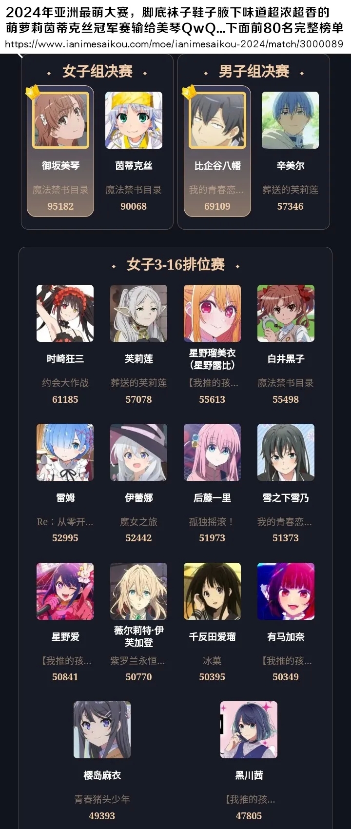 茵蒂克丝的无尽凌辱第20话：亚洲最萌大赛只拿亚军，美琴冠军的100项惩罚 - Page 4