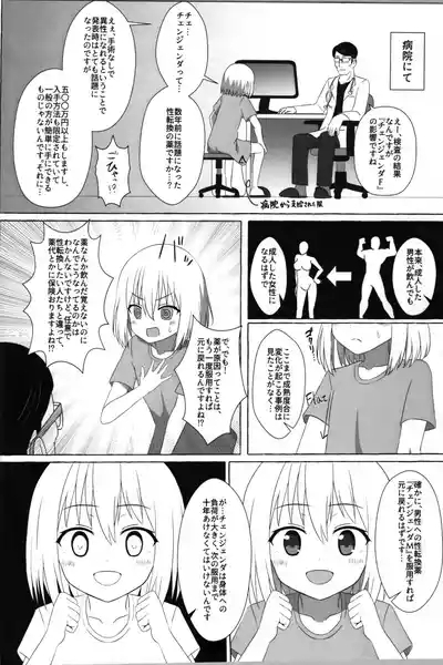 A story about a sadist who becomes a masochist after being transformed into a loli 4