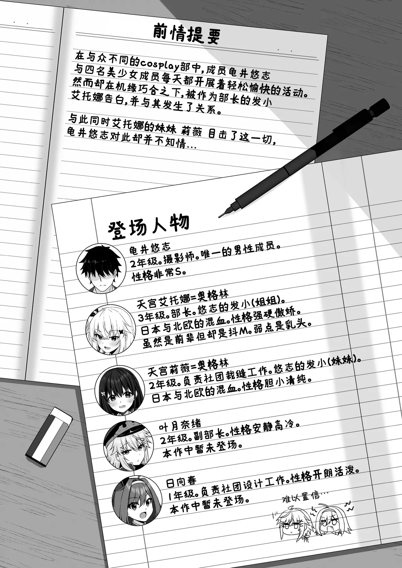 CosplayCosplay CLUB Secret Activity diary2 | COSPLAY部秘密部活日志 2 - Page 3