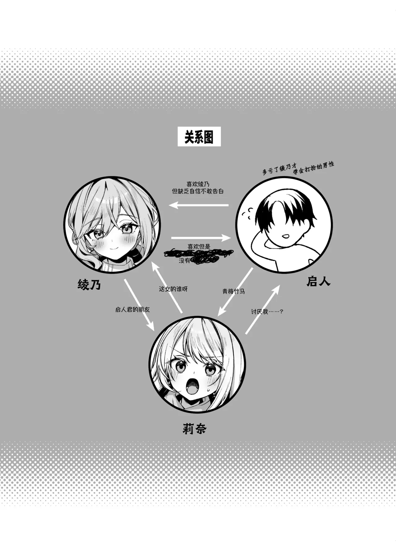 Biyoushi-san wa Boku Shimei? 3 - Page 26