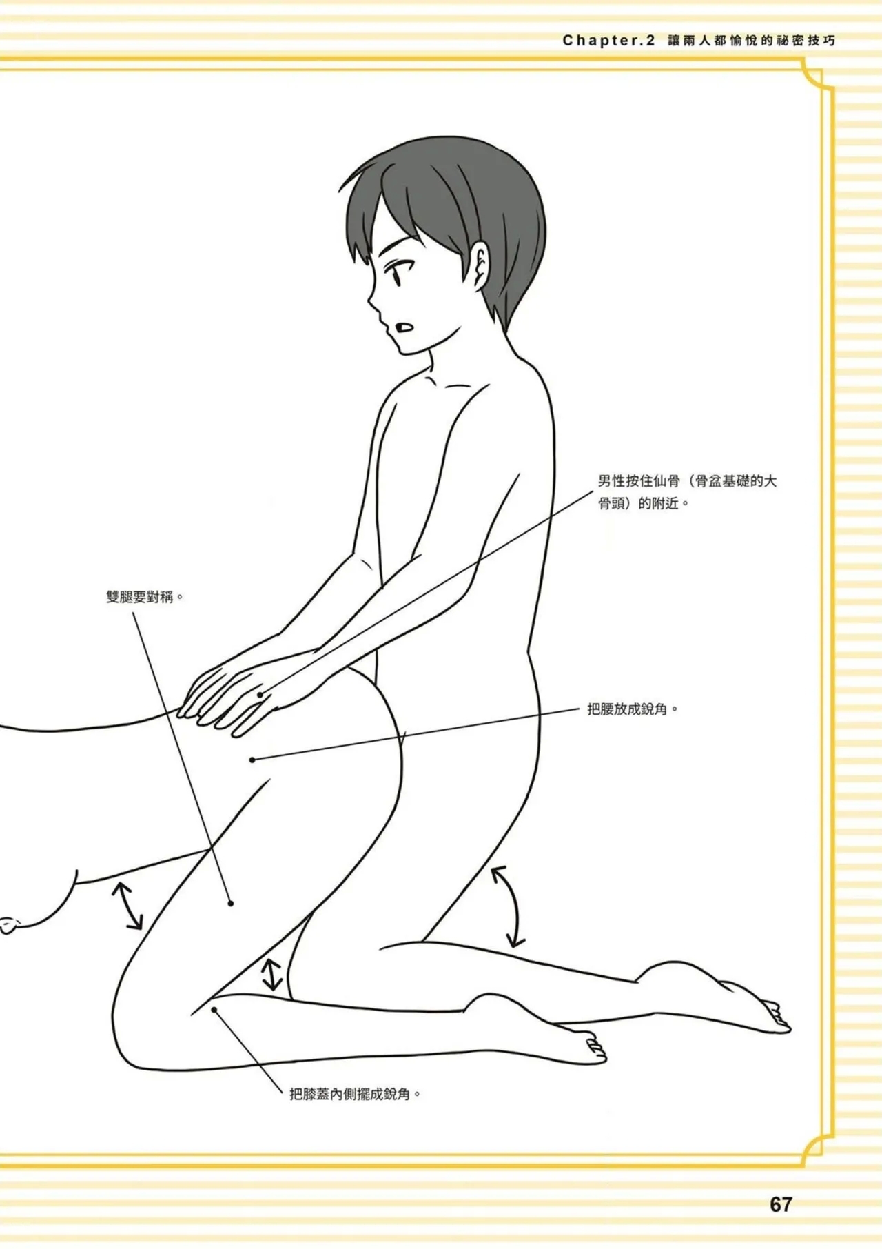 給想體驗究極性愛的妳——给女孩的榨精法则【官繁中版】 - Page 67