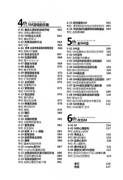 我的身体,我的心第二季——第一次的SM指导 5