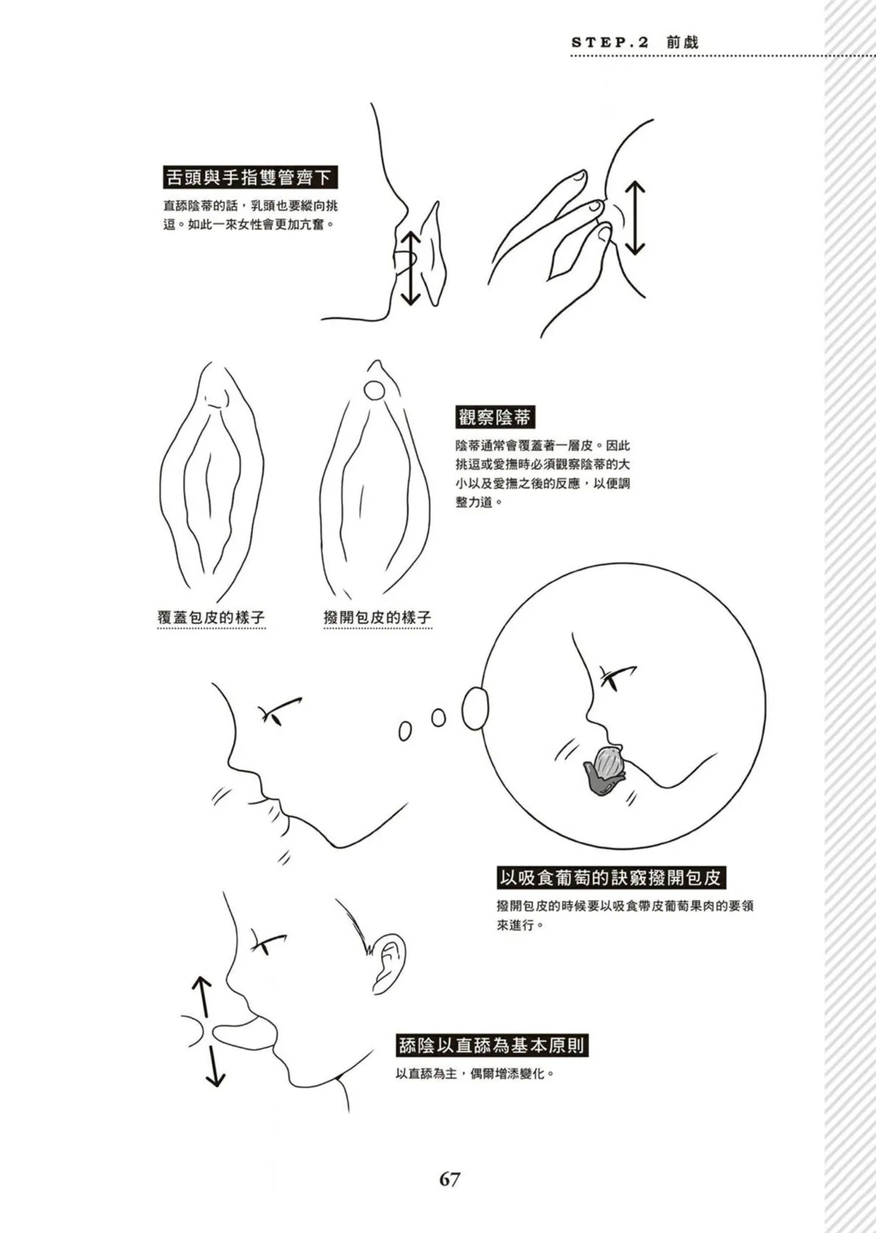 圖解天王AV男優清水健萬人斬性愛密技-究极男女合欢术【中文翻译】 67