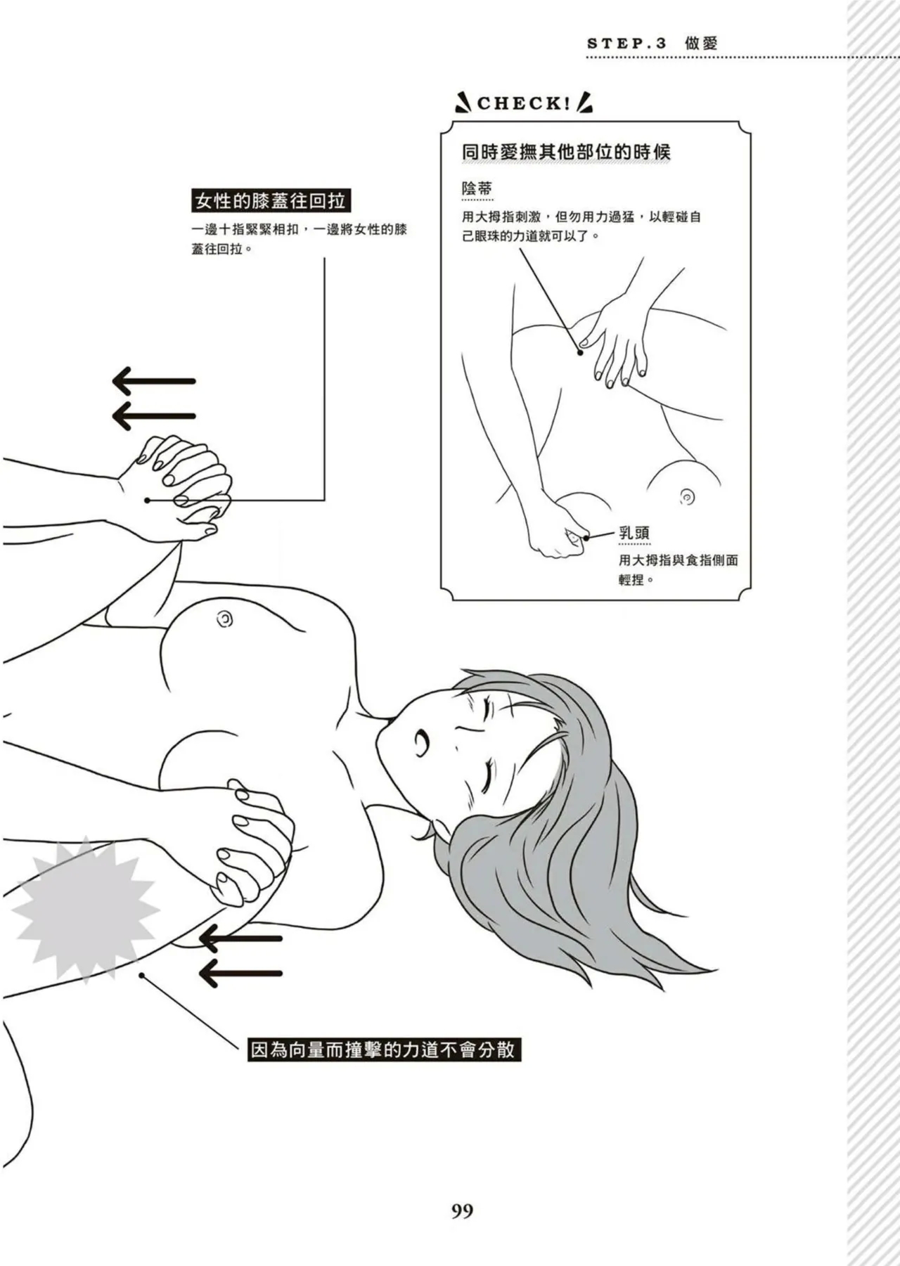 圖解天王AV男優清水健萬人斬性愛密技-究极男女合欢术【中文翻译】 - Page 100