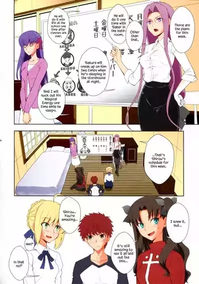 Emiya Shirou no Isshuukan 6