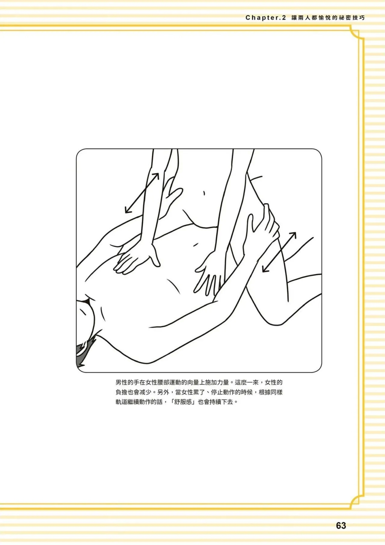 給想體驗究極性愛的妳——给女孩的榨精法则 (清水健)【官繁中版】 62