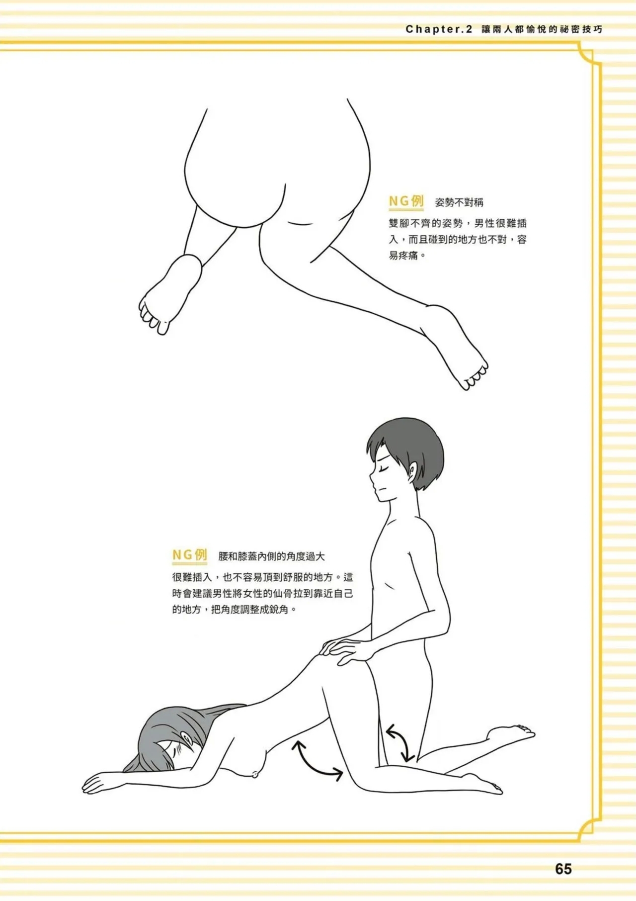 給想體驗究極性愛的妳——给女孩的榨精法则 (清水健)【官繁中版】 64