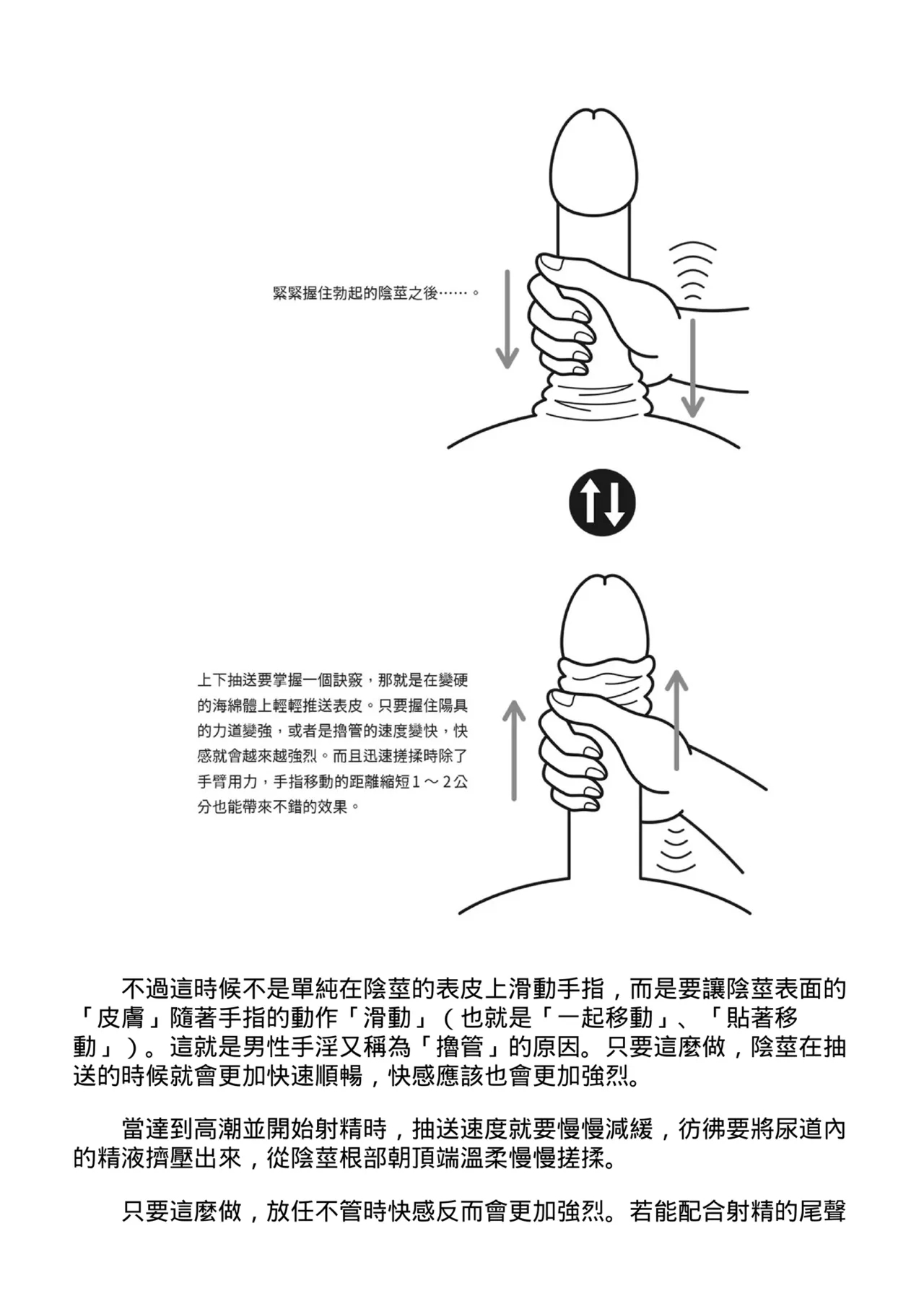 自慰攻略：圖解男性手淫．菊花遊戲完全指南 - Page 17