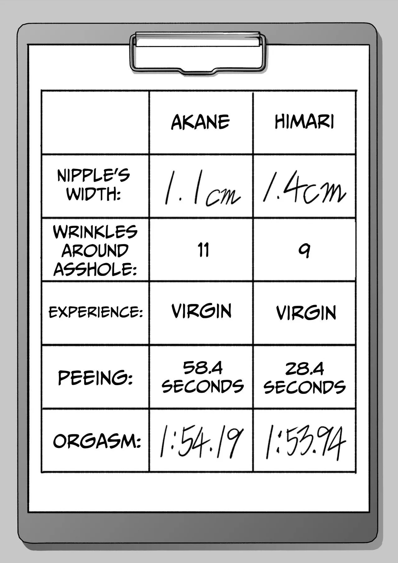 Suppadaka! CMNF Hen | NAKED! - Page 92