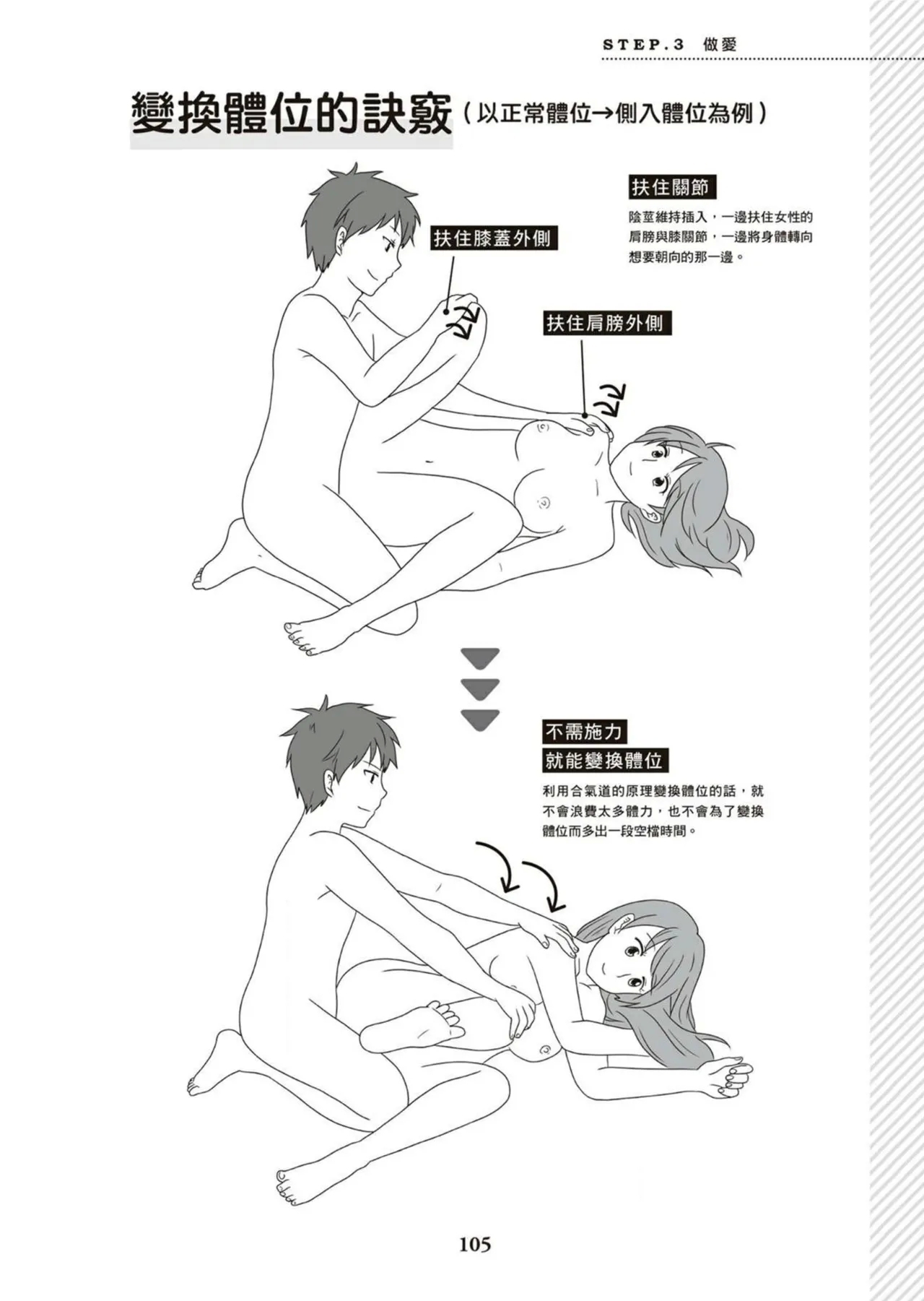 圖解天王AV男優清水健萬人斬性愛密技-究极男女合欢术【中文翻译】 - Page 106