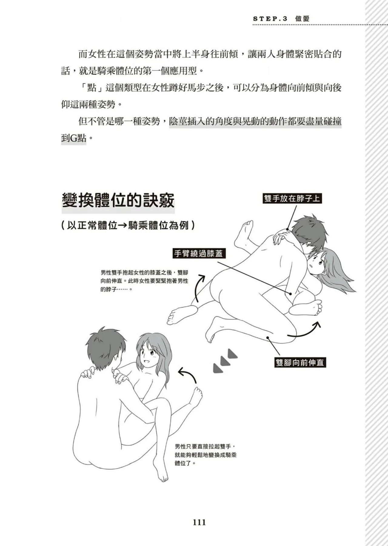 圖解天王AV男優清水健萬人斬性愛密技-究极男女合欢术【中文翻译】 - Page 112