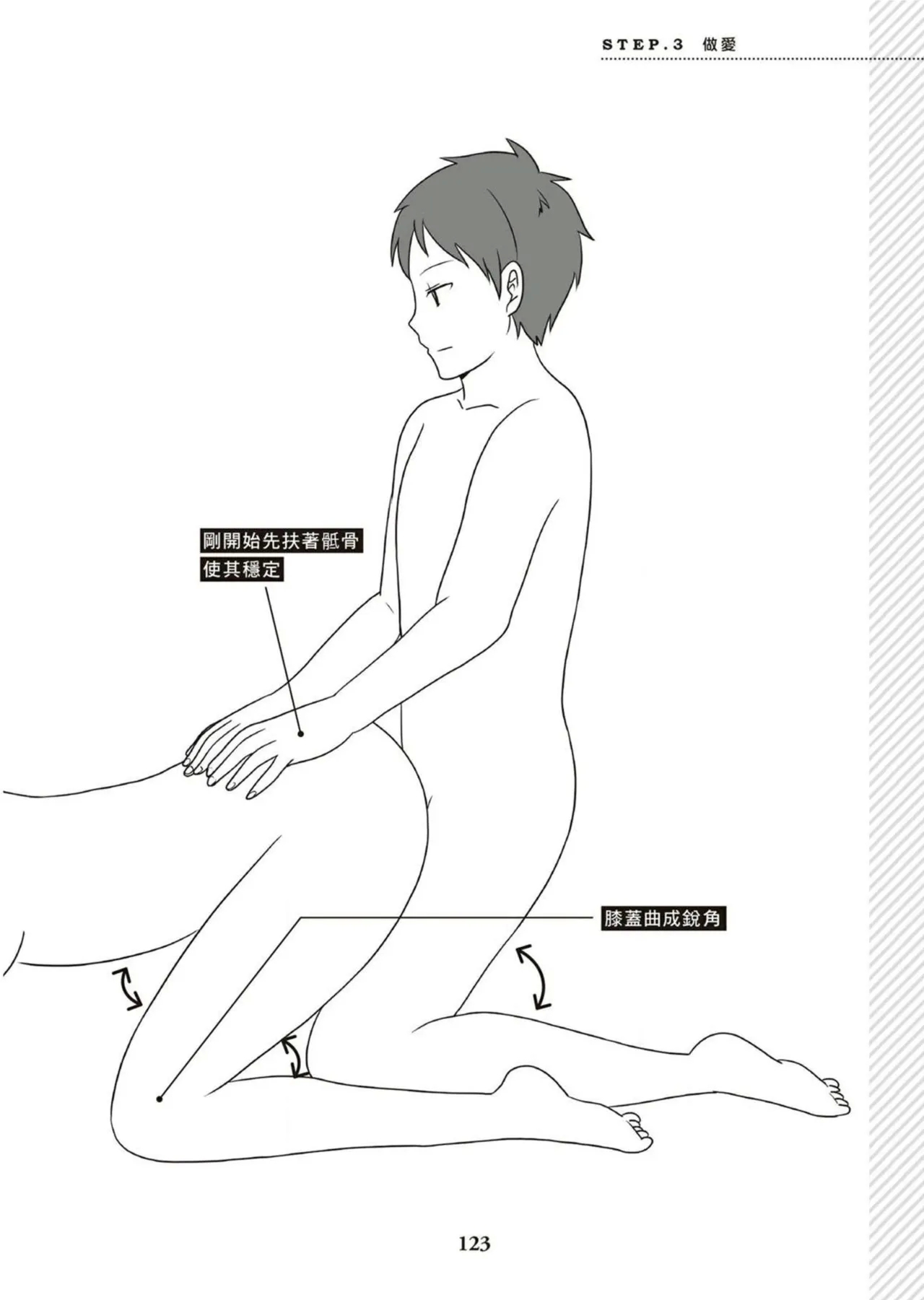 圖解天王AV男優清水健萬人斬性愛密技-究极男女合欢术【中文翻译】 - Page 124
