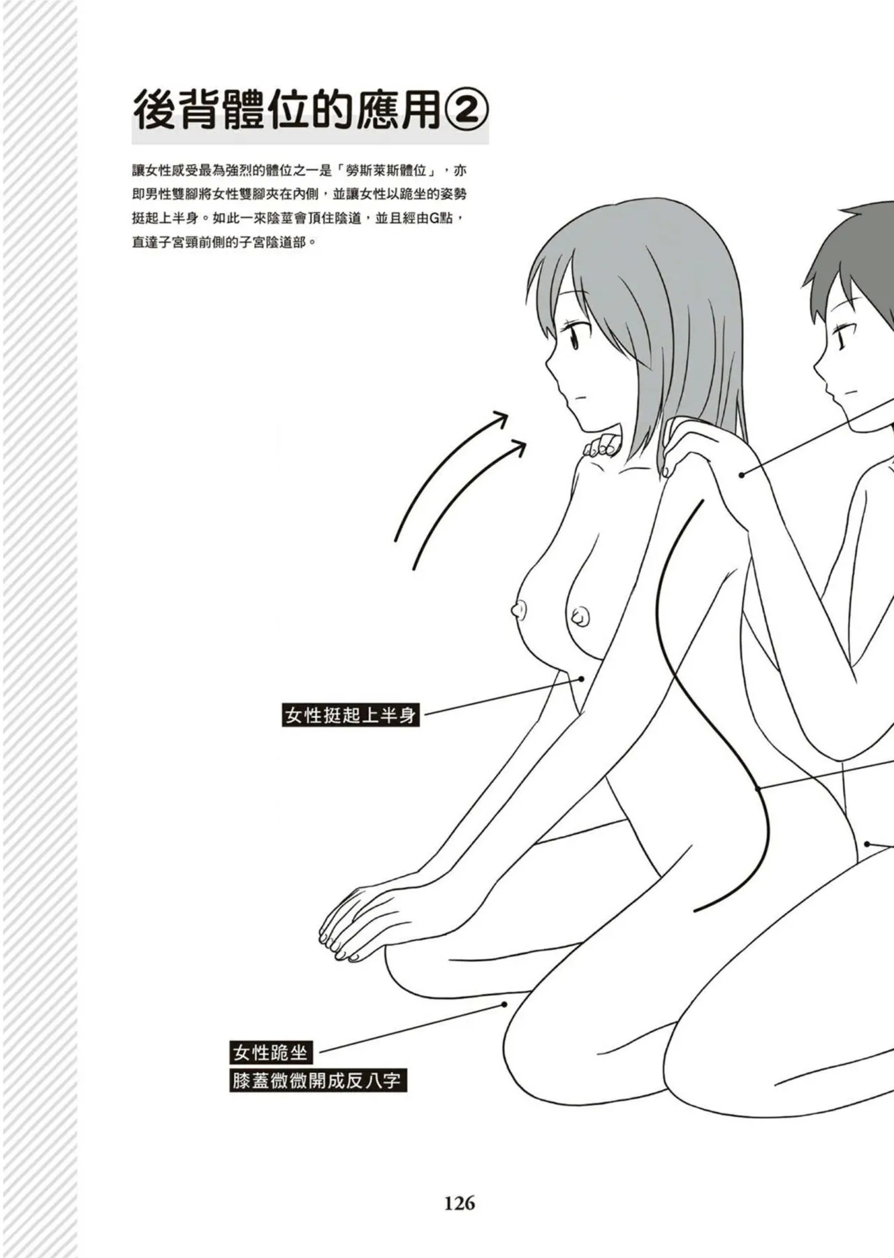 圖解天王AV男優清水健萬人斬性愛密技-究极男女合欢术【中文翻译】 - Page 127