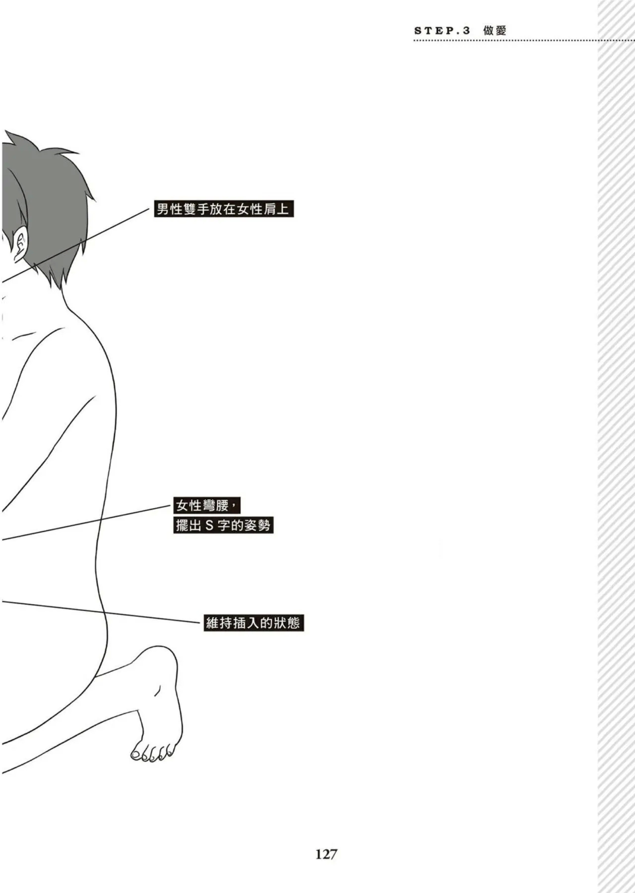 圖解天王AV男優清水健萬人斬性愛密技-究极男女合欢术【中文翻译】 - Page 128