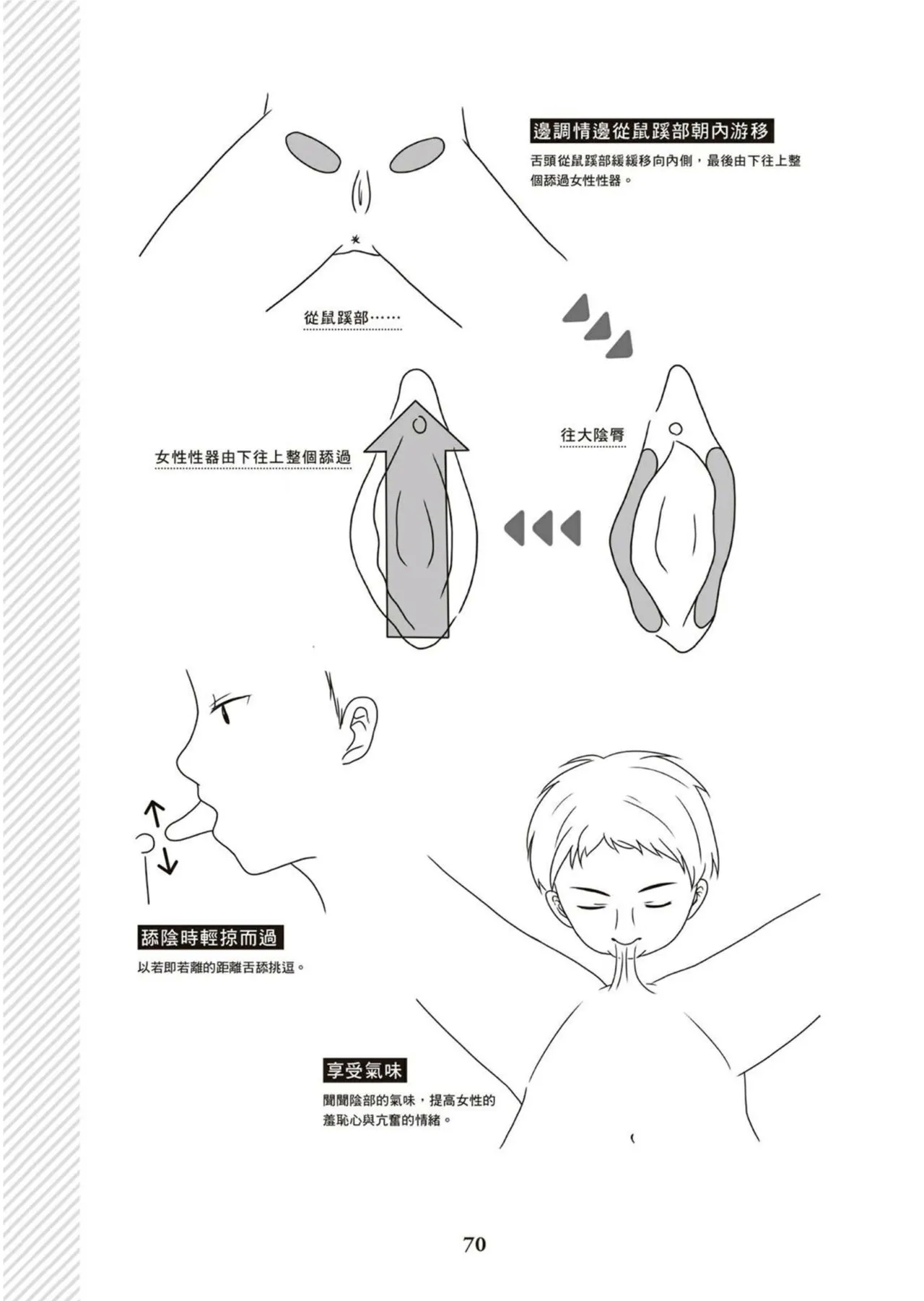 圖解天王AV男優清水健萬人斬性愛密技-究极男女合欢术【中文翻译】 - Page 71