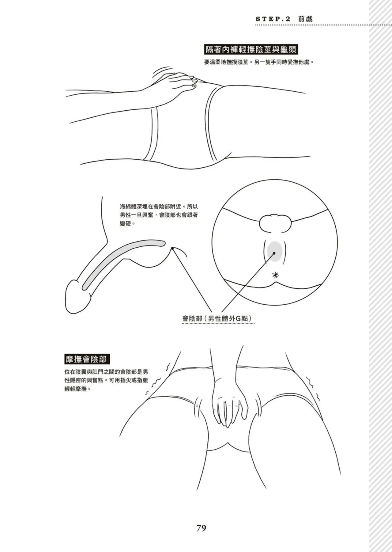 圖解天王AV男優清水健萬人斬性愛密技-究极男女合欢术【中文翻译】 - Page 80