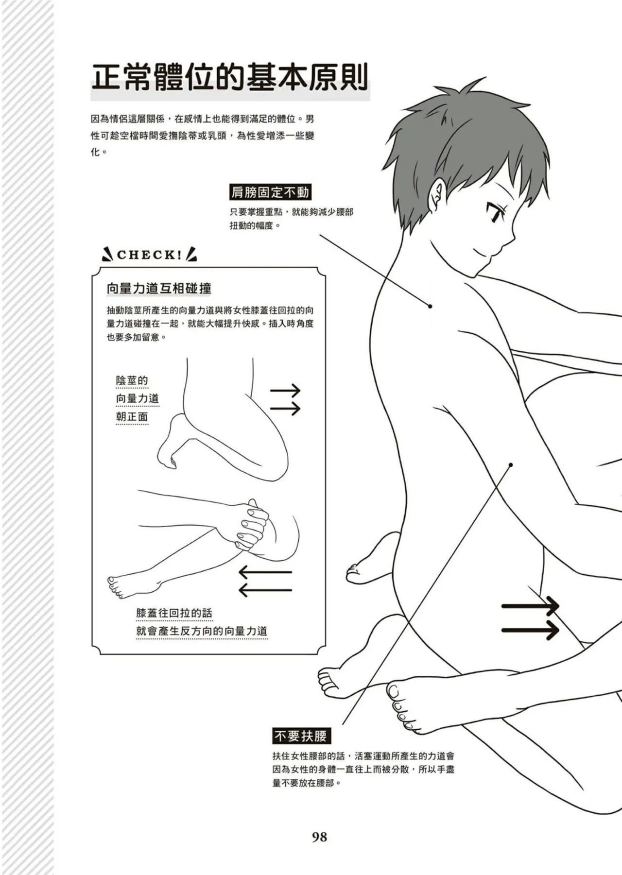 圖解天王AV男優清水健萬人斬性愛密技-究极男女合欢术【中文翻译】 - Page 99