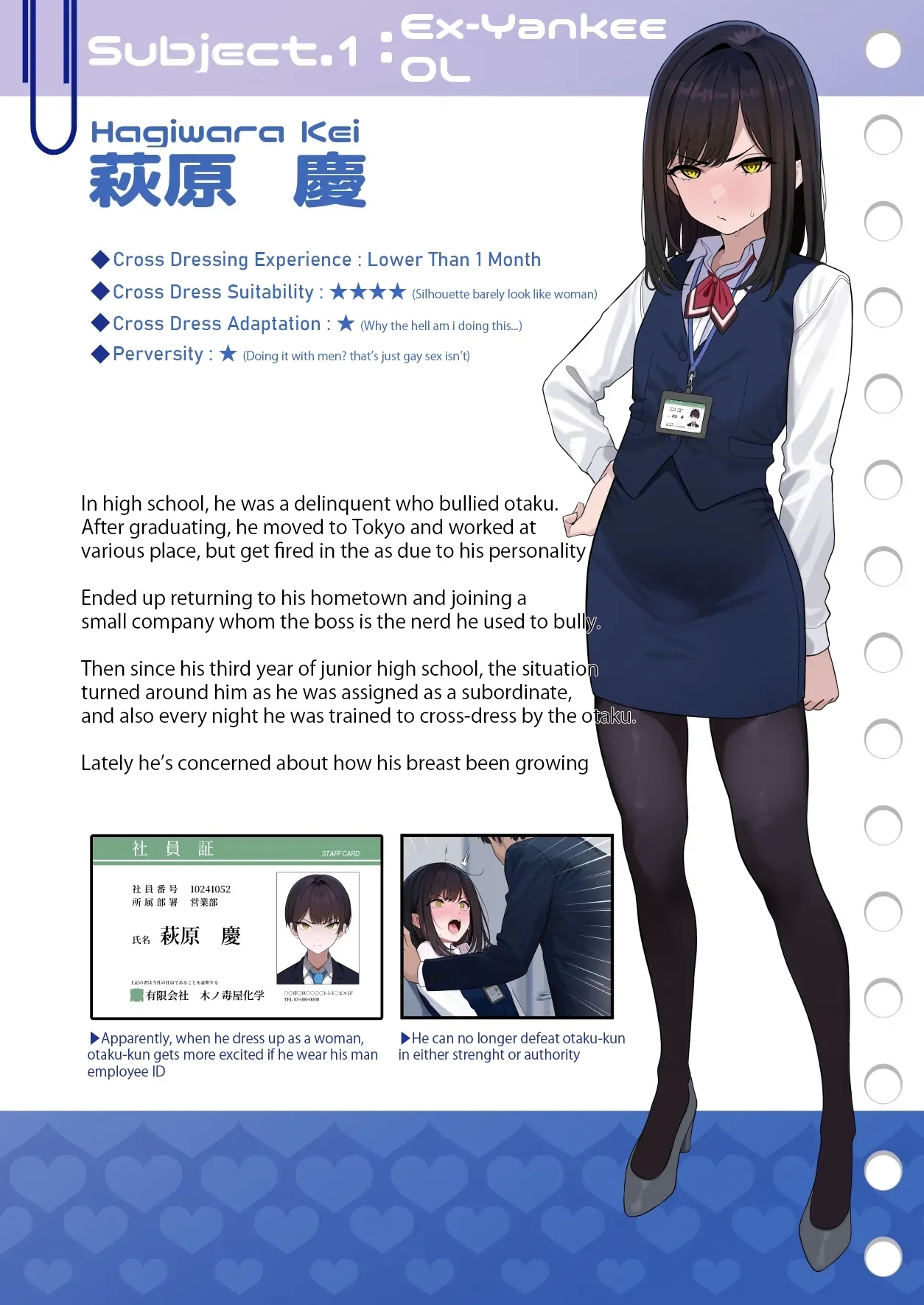 Tsuiteru Mesu| Bitches With Dicks - Page 2