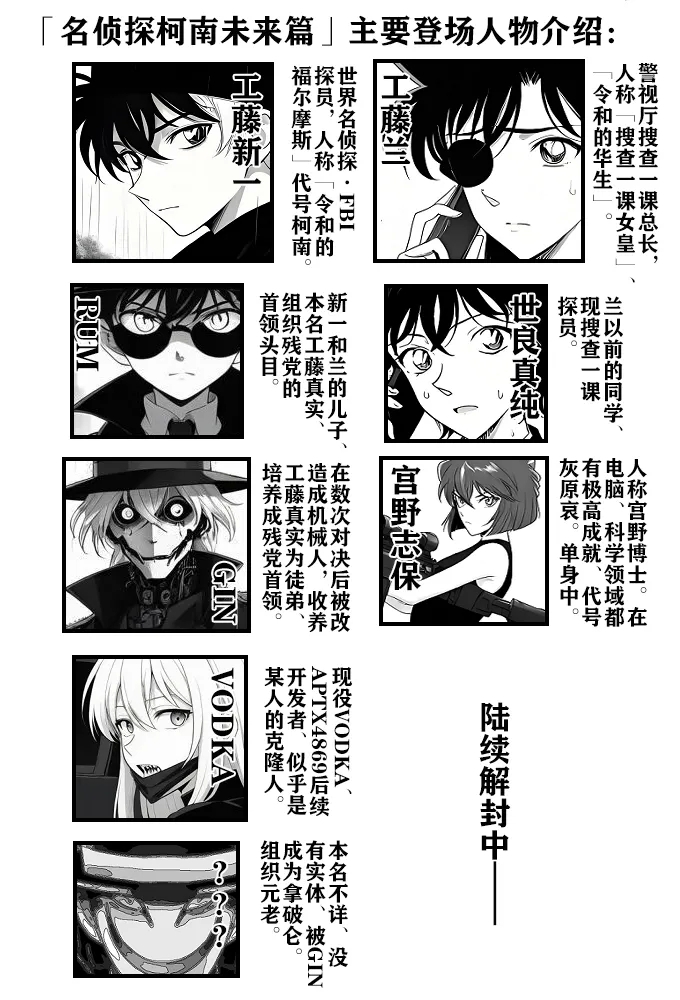 给福尔摩斯的安魂曲:终曲篇（detective conan） 0